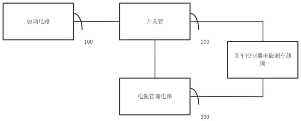 一種叉車控制器電磁剎車輔助電路的制作方法