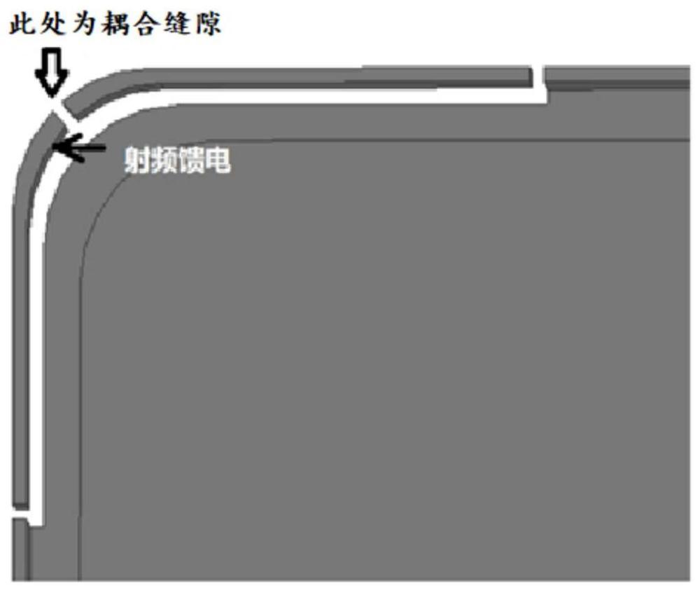 一種圓極化天線及圓極化天線組的制作方法