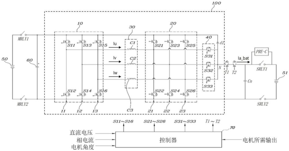 電動車輛及其控制方法與流程