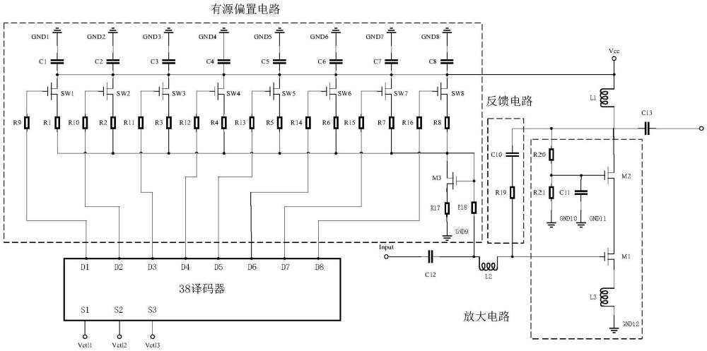 可變?cè)鲆娣糯笃鞯闹谱鞣椒? /><br/><p>本發(fā)明涉及微電子、半導(dǎo)體及通信，尤其涉及一種可變?cè)鲆娣糯笃鳌?/p><p><br/><b>背景技術(shù)：</b><br/></p><p>1、可變?cè)鲆娣糯笃?var?i?ab?l?e?gai?n?amp?l?i?f?i?er，vga)是一種具有可調(diào)增益的放大器，主要功能是根據(jù)輸入信號(hào)的強(qiáng)度或其他控制信號(hào)來(lái)調(diào)節(jié)放大器的增益，從而實(shí)現(xiàn)對(duì)信號(hào)幅度的動(dòng)態(tài)調(diào)整。這種特性使得可變?cè)鲆娣糯笃髟谛枰m應(yīng)不同信號(hào)強(qiáng)度的場(chǎng)合中非常實(shí)用。在接收前端，作為可變?cè)鲆娣糯笃餍枰銐虻偷脑肼曄禂?shù)對(duì)整體系統(tǒng)性能至關(guān)重要；在發(fā)射端，可變?cè)鲆娣糯笃餍枰ＷC足夠高的輸出功率來(lái)推動(dòng)功放工作在最大飽和功率實(shí)現(xiàn)最佳的功率附加效率；在有線(xiàn)的光纖系統(tǒng)中，可變?cè)鲆娣糯笃餍枰銐蚋叩脑鲆婧痛蟮膸拋?lái)補(bǔ)償長(zhǎng)距離帶來(lái)的損耗和提升傳輸速率；在有源相控陣系統(tǒng)中，多個(gè)接收鏈路需要可變?cè)鲆娣糯笃鲗?shí)現(xiàn)幅度和/或相位平衡；在中頻輸出模塊應(yīng)用中需要一定的輸出線(xiàn)性功率使得基帶能處理一定幅度的信號(hào)，需要將接收系統(tǒng)射頻前端中頻鏈路中以及在發(fā)射系統(tǒng)中的射頻功率水平調(diào)整到最佳水平。</p><p>2、可變?cè)鲆娣糯笃髟谠S多領(lǐng)域都有廣泛應(yīng)用，如通信系統(tǒng)中的自動(dòng)增益控制(agc)、無(wú)線(xiàn)接收機(jī)、雷達(dá)系統(tǒng)、生物醫(yī)學(xué)成像設(shè)備等?？勺?cè)鲆娣糯笃餍酒难芯烤哂袠O大應(yīng)用需求，并且對(duì)于無(wú)線(xiàn)通信系統(tǒng)平臺(tái)建設(shè)具有重大現(xiàn)實(shí)意義。但是，當(dāng)前的可變?cè)鲆娣糯笃餍Ч匀惠^差。</p><br/><p><b>技術(shù)實(shí)現(xiàn)思路</b></p><p>1、基于此，有必要針對(duì)現(xiàn)有技術(shù)的可變?cè)鲆娣糯笃餍Ч^差的技術(shù)問(wèn)題，提出了一種可變?cè)鲆娣糯笃?所述可變?cè)鲆娣糯笃靼ǎ悍糯箅娐?、有源偏置電路?/p><p>2、放大電路包括晶體管m1、晶體管m2、反饋電阻r19、反饋電容c10、電阻r20、電阻r21、電容c11、電容c12、電容c13、電感l(wèi)1、電感l(wèi)2、電感l(wèi)3，其中，電容c12的一端連接射頻輸入端口、電容c13的一端連接射頻輸出端口，電感l(wèi)1的一端與電容c13的另一端連接，電容c13的另一端與與晶體管m2漏極連接，電感l(wèi)1的另一端與電源連接，電感l(wèi)2的一端與電容c12的另一端連接，電感l(wèi)2的另一端與晶體管m1的柵極連接，反饋電阻r19的一端與晶體管m1的柵極連接，電阻r19的另一端與反饋電容c10的一端連接，反饋電容c10的另一端與與晶體管m2漏極連接，電感l(wèi)3的一端與晶體管m1的源極連接，電感l(wèi)3的另一端接地，電容c11一端與晶體管m2的柵極相連，電容c11的另一端接地，電阻r20的一端與晶體管m2漏極連接，電阻r20的另一端與電阻r21的一端連接，電阻r20的另一端還與晶體管m2的柵極相連，電阻r21的另一端接地，晶體管m2的源極與晶體管m2的漏極連接；</p><p>3、所述有源偏置電路包括晶體管m3、開(kāi)關(guān)管sw1、開(kāi)關(guān)管sw2、開(kāi)關(guān)管sw3、開(kāi)關(guān)管sw4、開(kāi)關(guān)管sw5、開(kāi)關(guān)管sw6、開(kāi)關(guān)管sw7、開(kāi)關(guān)管sw8、電容c1、電容c2、電容c3、電容c4、電容c5、電容c6、電容c7、電容c8、電阻r1、電阻r1、電阻r2、電阻r3、電阻r4、電阻r5、電阻r6、電阻r7、電阻r8、電阻r9、電阻r10、電阻r11、電阻r12、電阻r13、電阻r14、電阻r15、電阻r16、電阻r17、r18，其中，晶體管m3的漏極與晶體管m3柵極連接，電阻r17的一端連接晶體管m3的源極，電阻r17的另一端接地，電阻r18的一端連接晶體管m3的柵極，電阻r18的另一端連接電感l(wèi)2的一端，</p><p>4、電阻r1、電阻r2、電阻r3、電阻r4、電阻r5、電阻r6、電阻r7、電阻r8的一端共同連接至晶體管m3的漏極，電阻r1的另一端與開(kāi)關(guān)管sw1的源極連接，電阻r2的另一端與開(kāi)關(guān)管sw2的源極連接，電阻r3的另一端與開(kāi)關(guān)管sw3的源極連接，電阻r4的另一端與開(kāi)關(guān)管sw4的源極連接，電阻r5的另一端與開(kāi)關(guān)管sw5的源極連接，電阻r6的另一端與開(kāi)關(guān)管sw6的源極連接，電阻r7的另一端與開(kāi)關(guān)管sw7的源極連接，電阻r8的另一端與開(kāi)關(guān)管sw8的源極連接，</p><p>5、電容c1的一端與開(kāi)關(guān)管sw1的漏極連接，電容c1的另一端接地，電容c2的一端與開(kāi)關(guān)管sw2的漏極連接，電容c2的另一端接地，電容c3的一端與開(kāi)關(guān)管sw3的漏極連接，電容c3的另一端接地，電容c4的一端與開(kāi)關(guān)管sw4的漏極連接，電容c4的另一端接地，電容c5的一端與開(kāi)關(guān)管sw5的漏極連接，電容c5的另一端接地，電容c6的一端與開(kāi)關(guān)管sw6的漏極連接，電容c6的另一端接地，電容c7的一端與開(kāi)關(guān)管sw7的漏極連接，電容c7的另一端接地，電容c8的一端與開(kāi)關(guān)管sw8的漏極連接，電容c8的另一端接地，開(kāi)關(guān)管sw1、開(kāi)關(guān)管sw2、開(kāi)關(guān)管sw3、開(kāi)關(guān)管sw4、開(kāi)關(guān)管sw5、開(kāi)關(guān)管sw6、開(kāi)關(guān)管sw7、開(kāi)關(guān)管sw8的漏極共同連接電源，</p><p>6、電阻r9的一端與開(kāi)關(guān)管sw1的柵極連接，電阻r9的另一端與38譯碼器輸出信號(hào)端d1連接，電阻r10的一端與開(kāi)關(guān)管sw2的柵極連接，電阻r10的另一端與38譯碼器輸出信號(hào)端d2連接，電阻r11的一端與開(kāi)關(guān)管sw3的柵極連接，電阻r11的另一端與38譯碼器輸出信號(hào)端d3連接，電阻r12的一端與開(kāi)關(guān)管sw4的柵極連接，電阻r12的另一端與38譯碼器輸出信號(hào)端d4連接，電阻r13的一端與開(kāi)關(guān)管sw5的柵極連接，電阻r13的另一端與38譯碼器輸出信號(hào)端d5連接，電阻r14的一端與開(kāi)關(guān)管sw6的柵極連接，電阻r14的另一端與38譯碼器輸出信號(hào)端d6連接，電阻r15的一端與開(kāi)關(guān)管sw7的柵極連接，電阻r15的另一端與38譯碼器輸出信號(hào)端d7連接，電阻r16的一端與開(kāi)關(guān)管sw8的柵極連接，電阻r16的另一端與38譯碼器輸出信號(hào)端d8連接。</p><p>7、本發(fā)明提出了一種可變?cè)鲆娣糯笃餍酒Ｔ摽勺冊(cè)鲆娣糯笃餍酒漕l主電路具有高輸出阻抗的特點(diǎn)，可以提高放大器的增益，由于共柵管低輸入阻抗的特點(diǎn)，減弱了共源放大管的米勒效應(yīng)，可以拓展放大器的工作頻帶。同時(shí)，利用負(fù)反饋來(lái)拓展帶寬，其結(jié)構(gòu)也是通過(guò)降低放大器增益，增加輸入輸出阻抗實(shí)現(xiàn)寬帶的要求。負(fù)反饋結(jié)構(gòu)可以明顯的改善低噪聲放大器的穩(wěn)定性與增益平坦度。共源級(jí)放大晶體管采用有源偏置網(wǎng)絡(luò)提供柵壓，可以克制外部環(huán)境等變化對(duì)晶體管性能的影響，保持在任何工作狀態(tài)直流工作點(diǎn)的穩(wěn)定，減小放大器性能波動(dòng)。在有源偏置晶體管的漏極，有8條接有不同阻值電阻的支路，支路通過(guò)開(kāi)關(guān)管控制通斷，可以為有源偏置晶體管提供不同的漏壓，從而改變有源偏置晶體管的工作狀態(tài)，為共源級(jí)放大器提供不同的柵壓，進(jìn)而實(shí)現(xiàn)增益的改變。開(kāi)關(guān)管通過(guò)38譯碼器供電來(lái)控制通斷，此電路可以實(shí)現(xiàn)8種不同的增益狀態(tài)。本發(fā)明的輸入的射頻信號(hào)通過(guò)放大電路進(jìn)行放大，而有源偏置為共源級(jí)晶體管提供柵壓，38譯碼器可以通過(guò)vct?l?1～vct?l?3?3個(gè)控制位輸出d1～d8?8種不同的高電平有效狀態(tài)，d1～d8分別與開(kāi)關(guān)管sw1～sw8的柵極連接，進(jìn)而可以控制8個(gè)開(kāi)關(guān)管支路的通斷。并且，電容c1～c8一端與開(kāi)關(guān)管漏極連接，一端直接接地，同時(shí),對(duì)開(kāi)關(guān)管漏極提供vcc電壓參考，可以使開(kāi)關(guān)管在高電平下實(shí)現(xiàn)導(dǎo)通，也就是實(shí)現(xiàn)正壓控制。開(kāi)關(guān)管sw1～sw8的源極接不同阻值的電阻r1～r8，當(dāng)開(kāi)關(guān)管導(dǎo)通，可以為晶體管提供不同的漏壓，進(jìn)而控制有源偏置電路輸出的偏置電壓的大小，實(shí)現(xiàn)對(duì)增益的改變。</p>
                        </div>
                        </div>
                        <div   id=