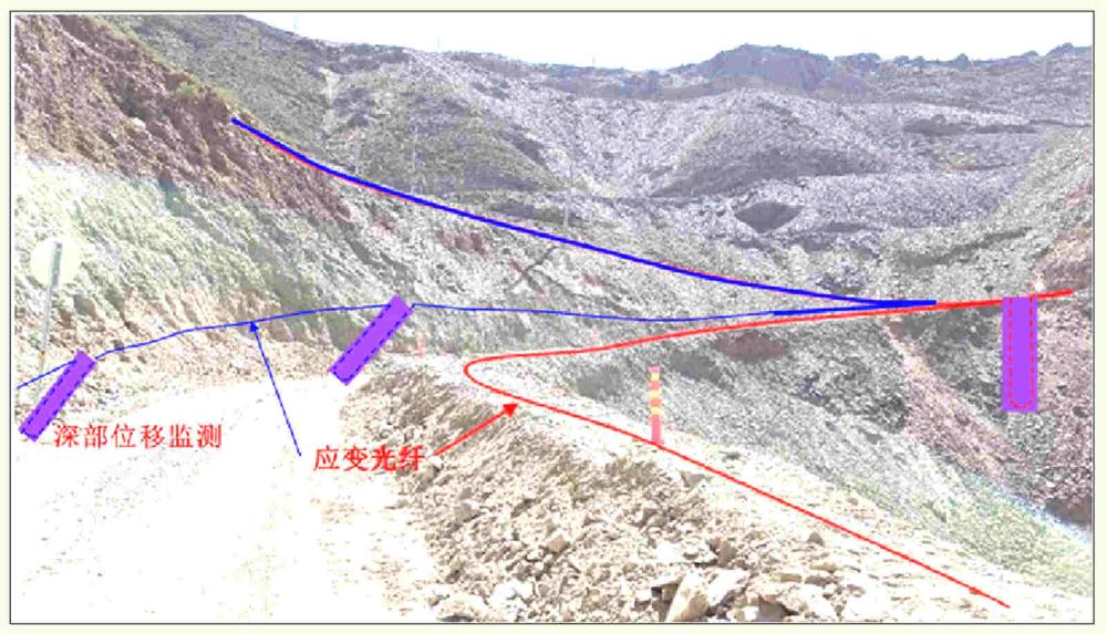 一种多级高陡道路边坡分布式光纤变形监测方法与流程