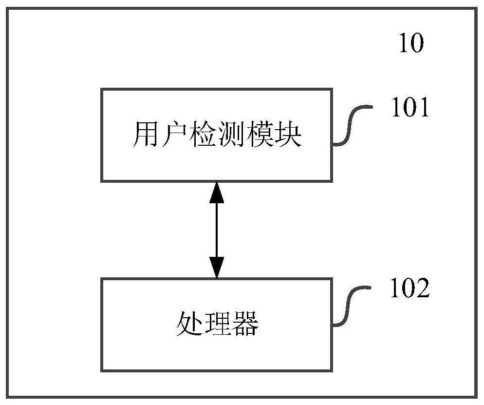 一種控制電路和電動(dòng)工具的制作方法