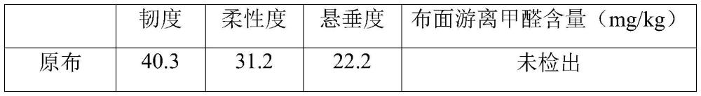 一種用于骨感風(fēng)格整理的整理劑、其制備方法及應(yīng)用與流程