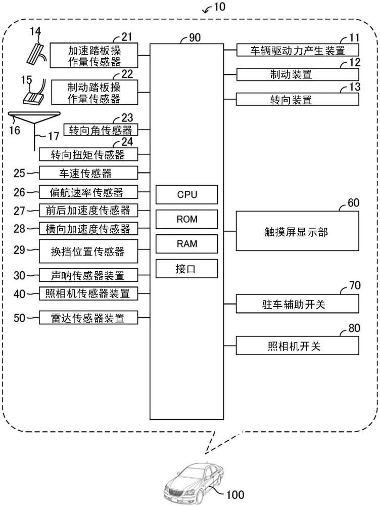 駕駛員輔助裝置的制作方法