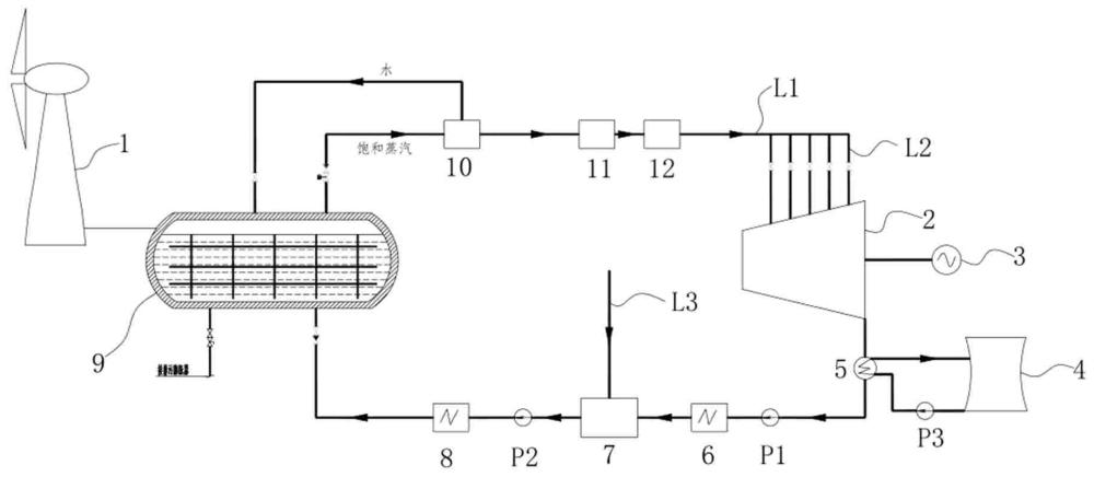 基于電蒸汽蓄熱器的發(fā)電系統(tǒng)的制作方法