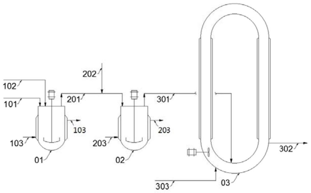 聚烯烃催化剂预聚合的方法及其应用和聚烯烃聚合方法与流程