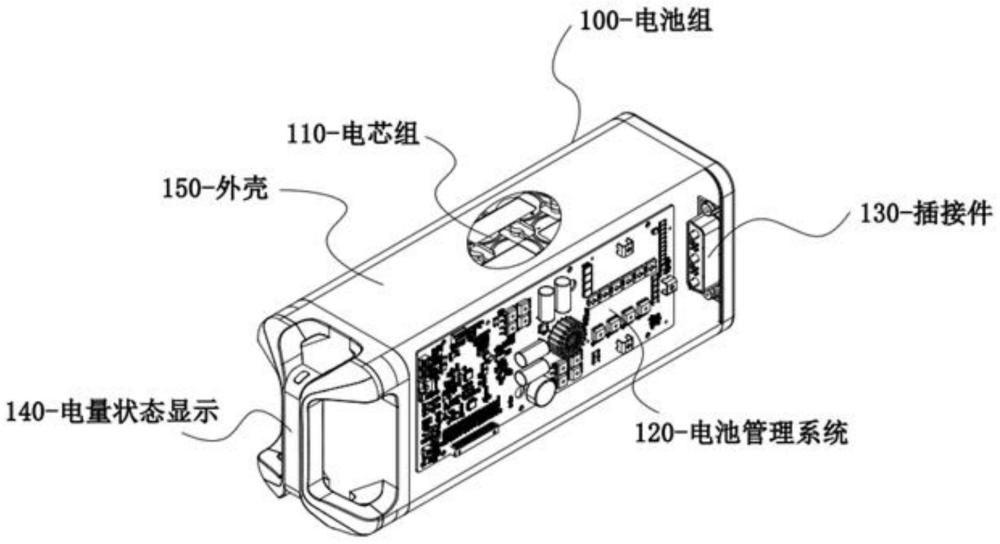 一種模塊化鋰電池組的制作方法