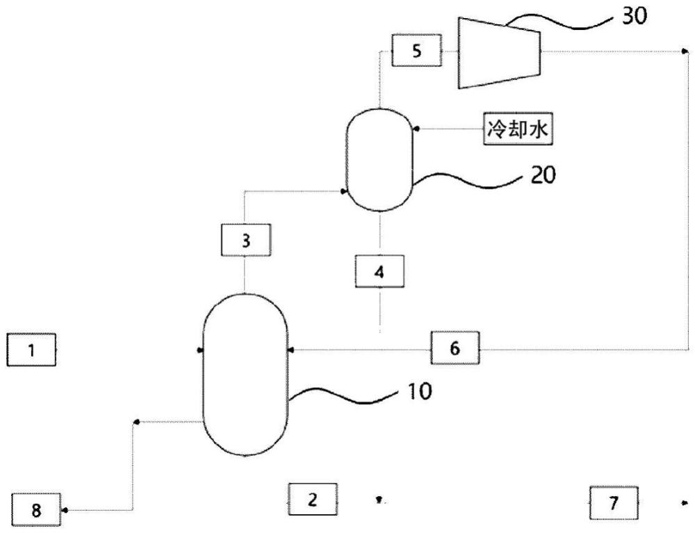 1,4-環(huán)己烷二甲醇組合物的純化方法與流程