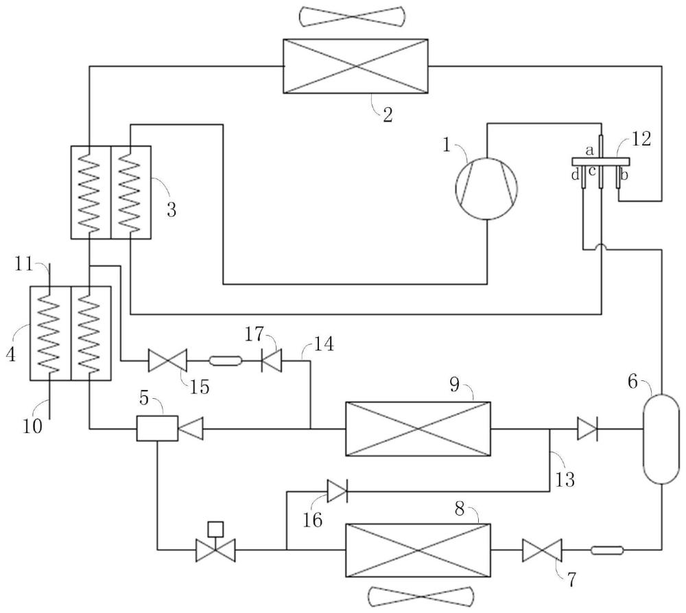 CO2熱泵空調(diào)及空調(diào)系統(tǒng)的制作方法