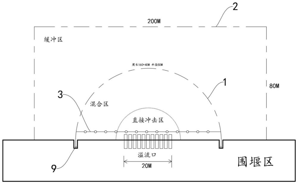 一種適用于吹填納泥區(qū)溢流口的防污裝置的制作方法