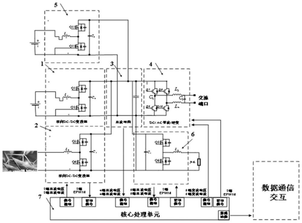 一種基于電池剩余SOC狀態(tài)的電能路由系統(tǒng)