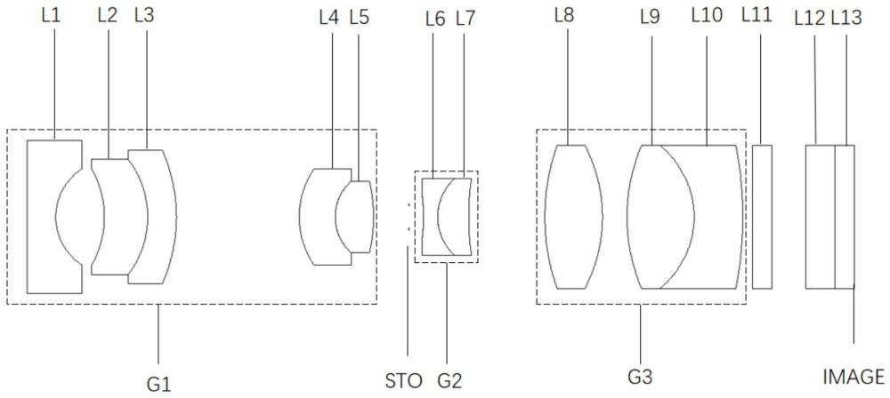 一種光學(xué)鏡頭及攝像頭模組的制作方法