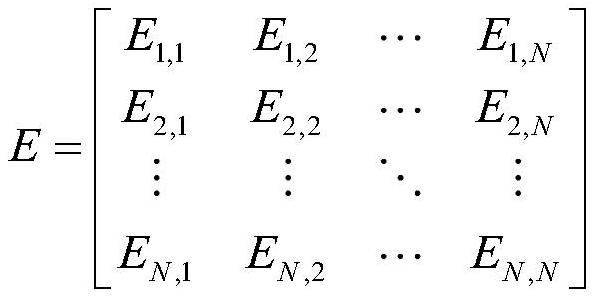 通信中斷下虛擬電廠信息物理系統(tǒng)的動(dòng)態(tài)定價(jià)方法及系統(tǒng)