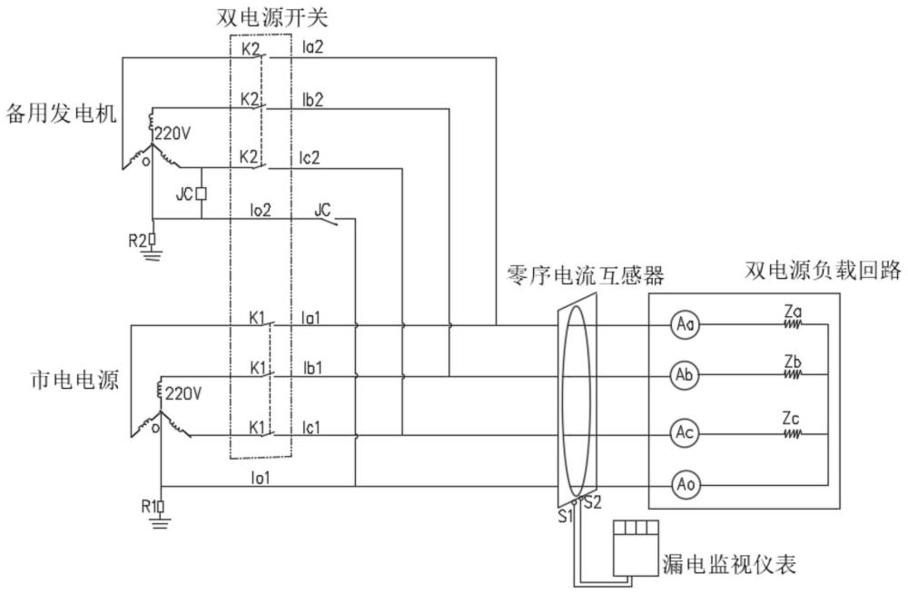 一種防止誤報的漏電報警系統(tǒng)的制作方法