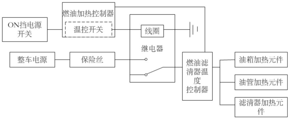 一種燃油加熱系統(tǒng)的制作方法