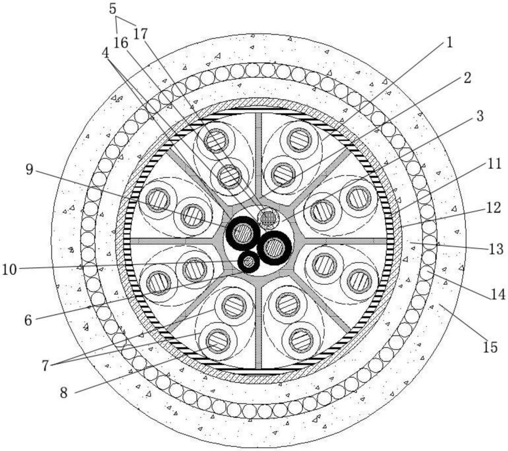 防火鋼絲鎧裝阻燃多芯電纜的制作方法