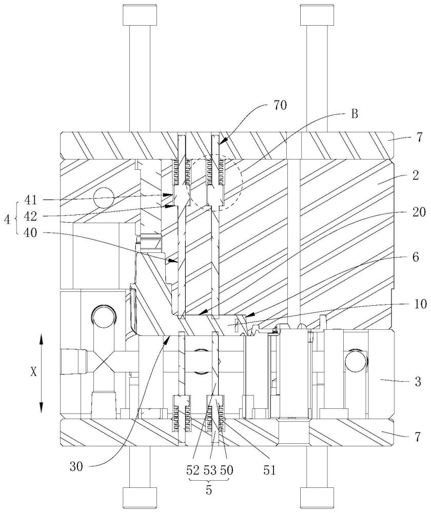 模具的制作方法