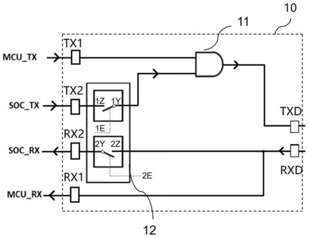 一種數(shù)據(jù)通信接口、數(shù)據(jù)通信系統(tǒng)以及電子設(shè)備的制作方法