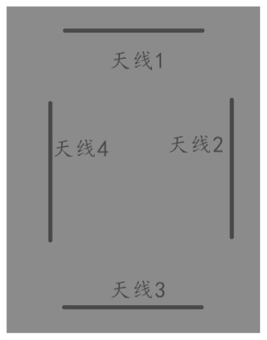 一種多天線合成圓極化天線及多天線合成正交圓極化天線的制作方法