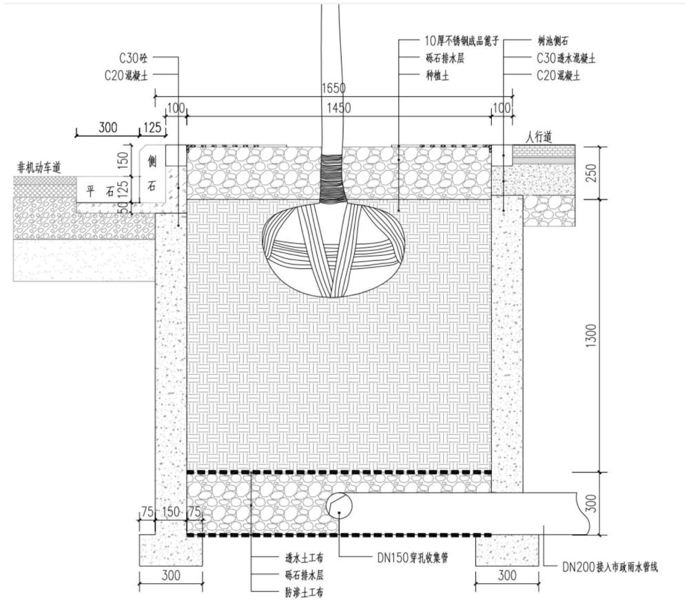 一种用于地铁工程车辆段景观生态树池的施工方法与流程