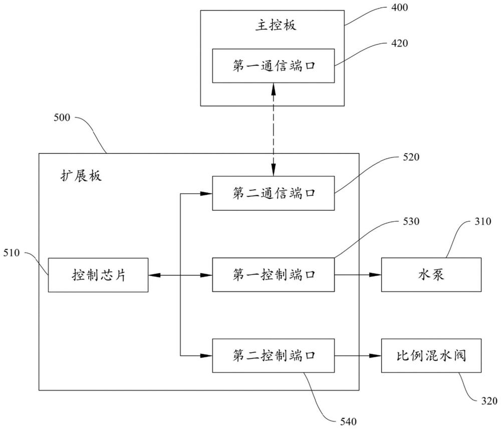 基于比例混水閥的熱泵系統(tǒng)的制作方法