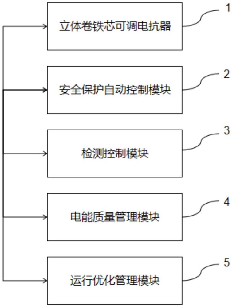 一種高壓電磁平衡節(jié)電裝置的制作方法