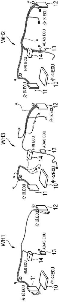 線束設(shè)計方法、線束制造方法和車輛線束與流程