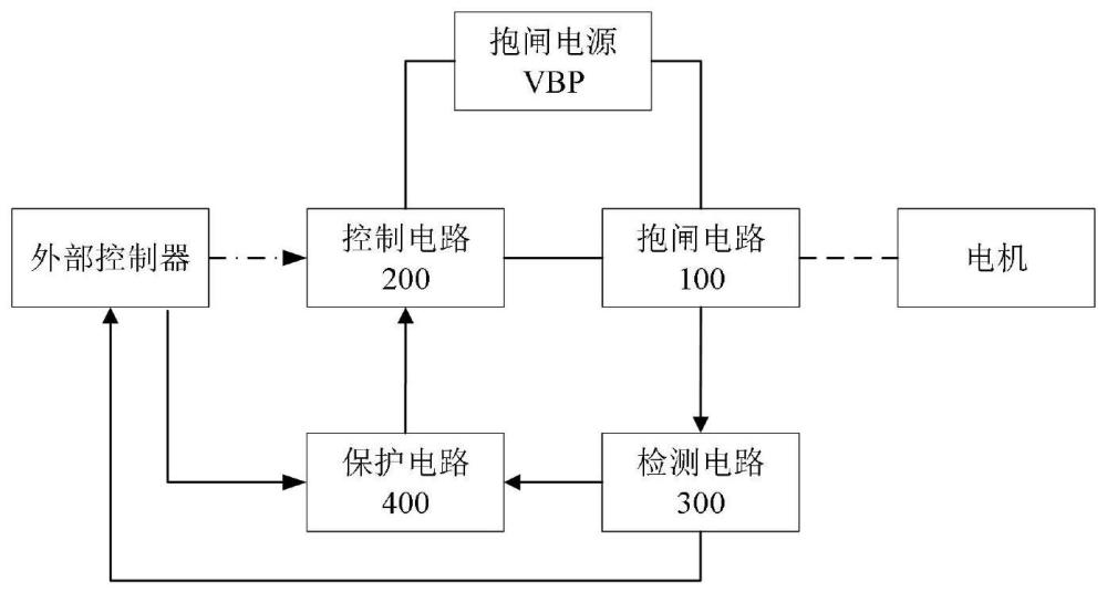 一種電機抱閘器控制電路及電機抱閘控制系統(tǒng)的制作方法