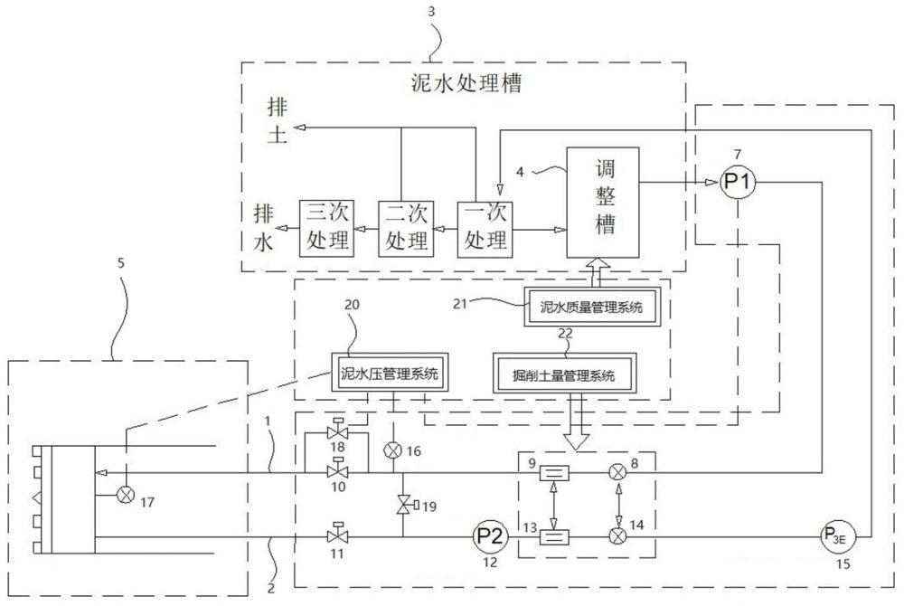 一種混合式泥水平衡盾構(gòu)中的刀盤(pán)沖刷管路結(jié)構(gòu)的制作方法