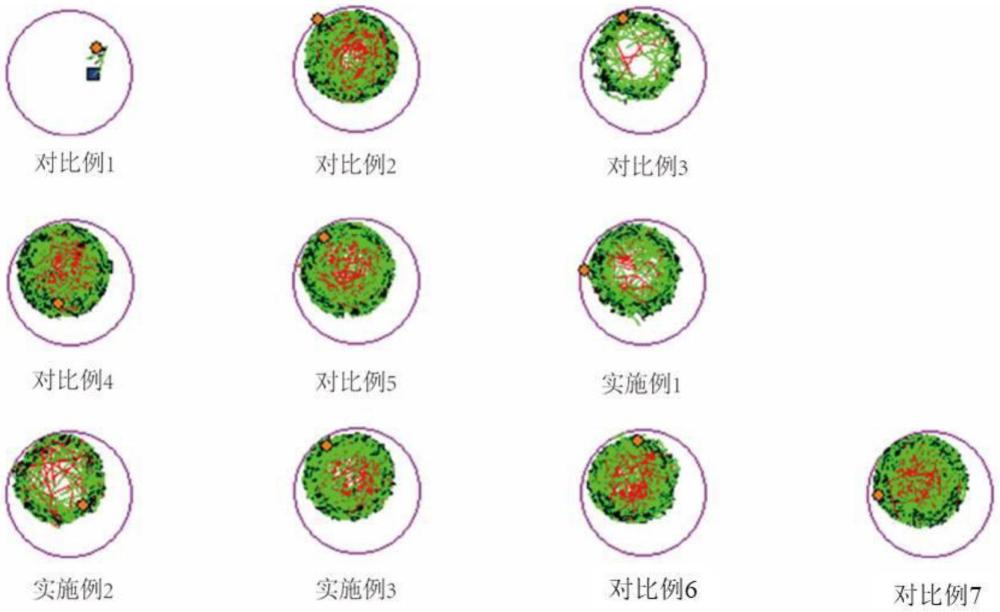 一種舒緩皮膚敏感的組合物及其應(yīng)用的制作方法