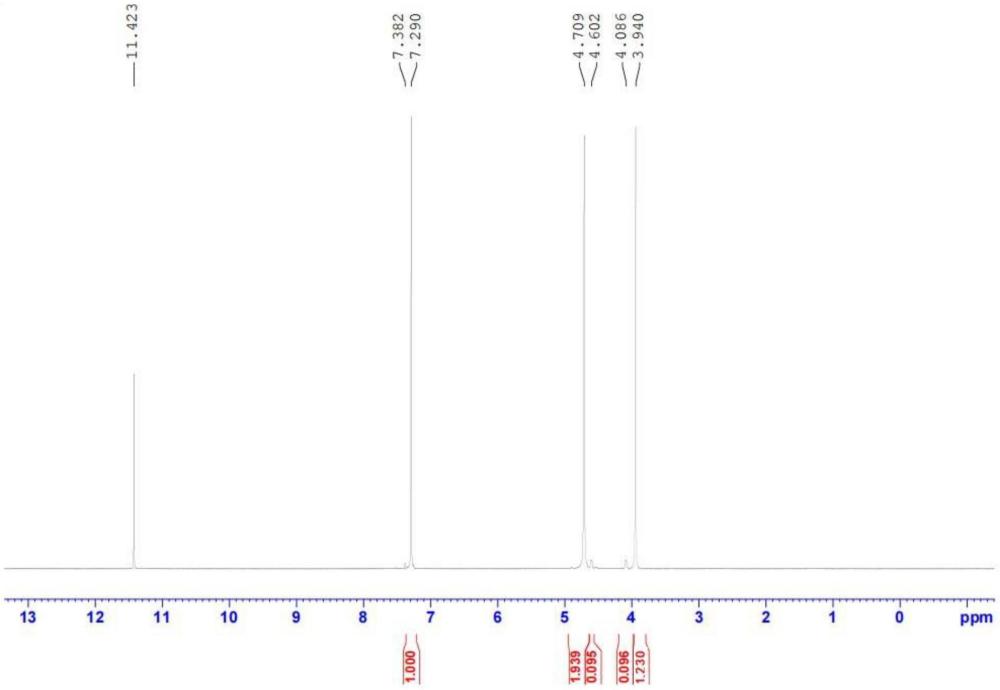 一種生物基呋喃二甲酸共聚酯及其制備方法與流程