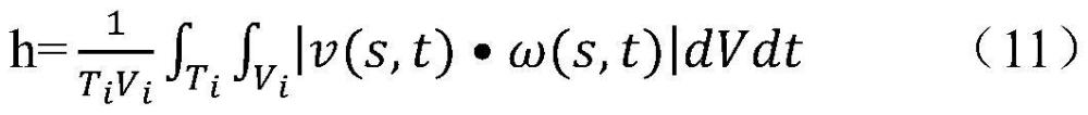 結(jié)構(gòu)設(shè)計(jì)調(diào)控可降解植介入醫(yī)療器械降解性能的方法