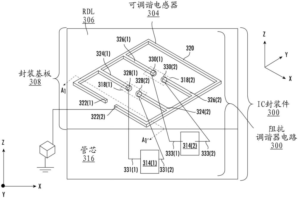 針對(duì)阻抗調(diào)諧器電路采用再分布層（RDL）中形成的封裝件上可調(diào)諧電感器的集成電路（IC）封裝件和相關(guān)方法與流程