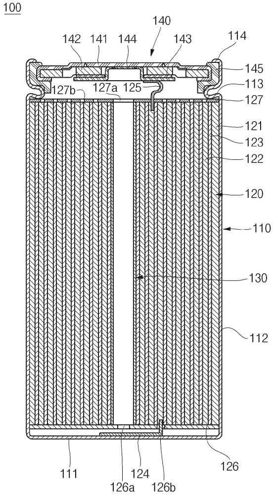 圓柱形鋰離子二次電池的制作方法