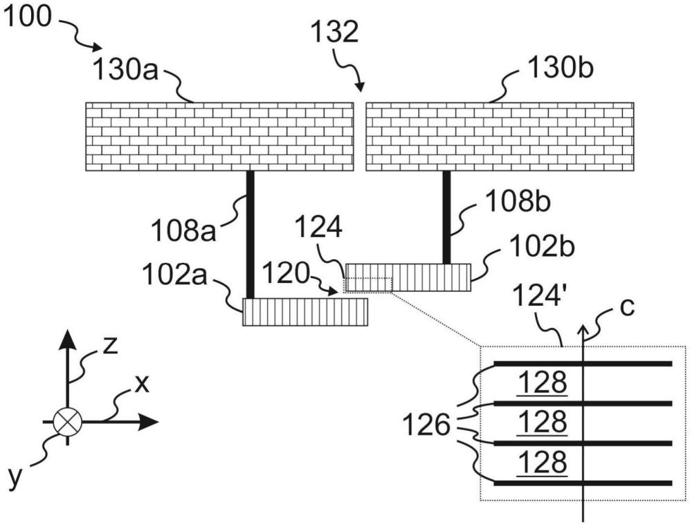 量子比特器件、用于制造量子比特器件的方法、以及用于该方法的接触层与流程