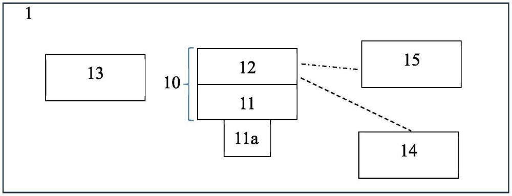 經(jīng)皮葡萄糖監(jiān)測系統(tǒng)的制作方法