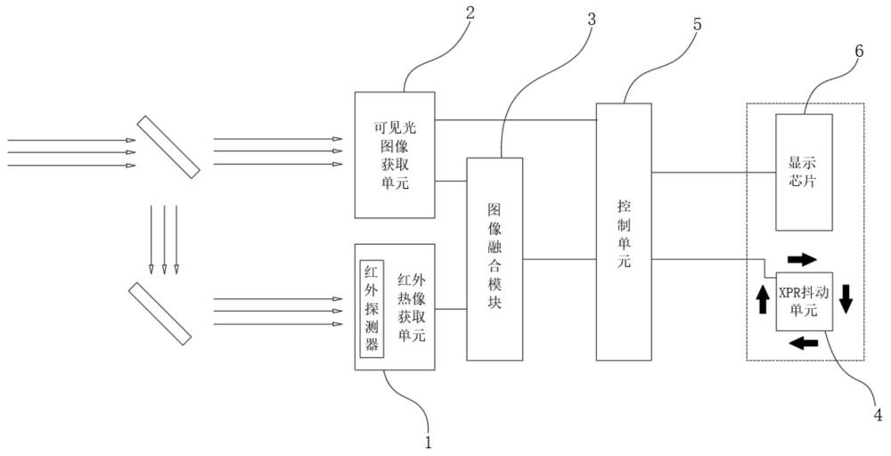 一種4K成像方法及紅外熱成像系統(tǒng)與流程