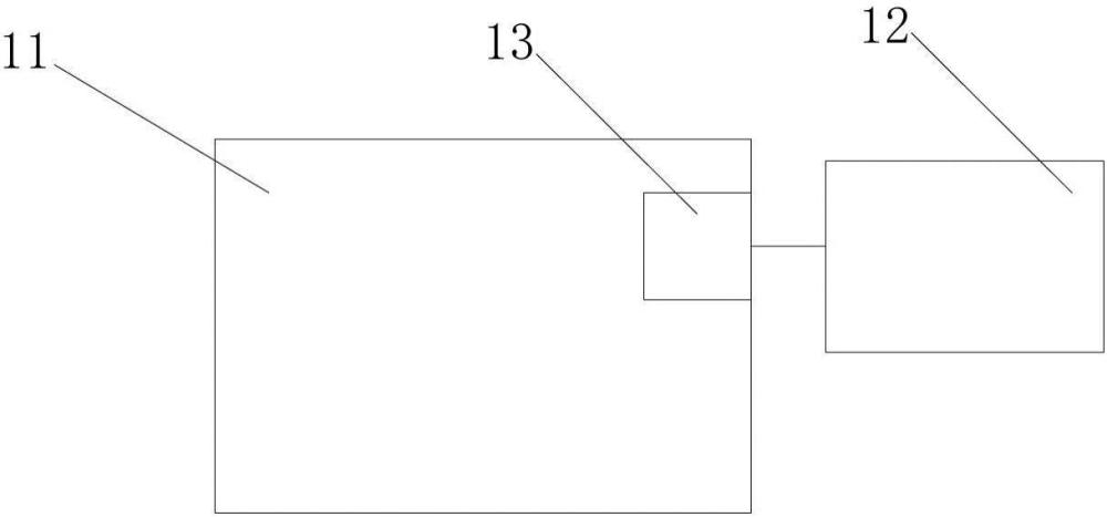 一種供電系統(tǒng)和供電方法與流程