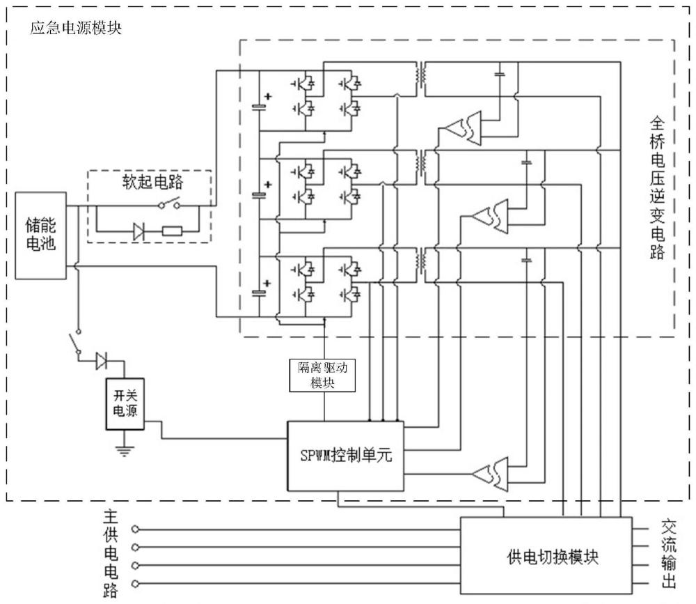 一種具有應急功能的物聯(lián)網(wǎng)計量裝置的制作方法