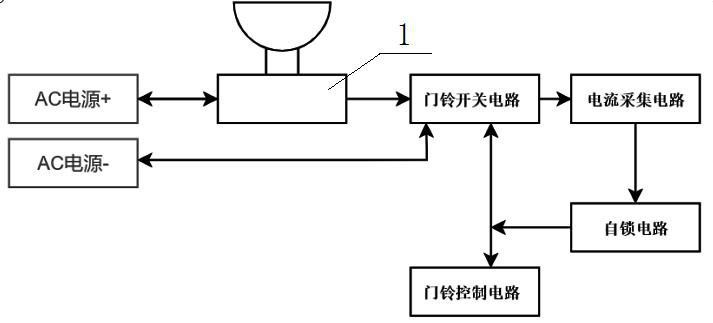 一種電門鈴驅(qū)動和過流保護(hù)自鎖電路的制作方法