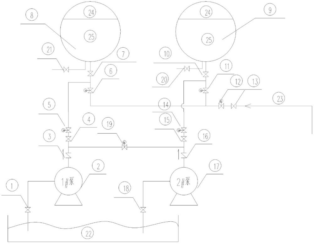 一種液化烴儲罐高壓注水系統(tǒng)的制作方法