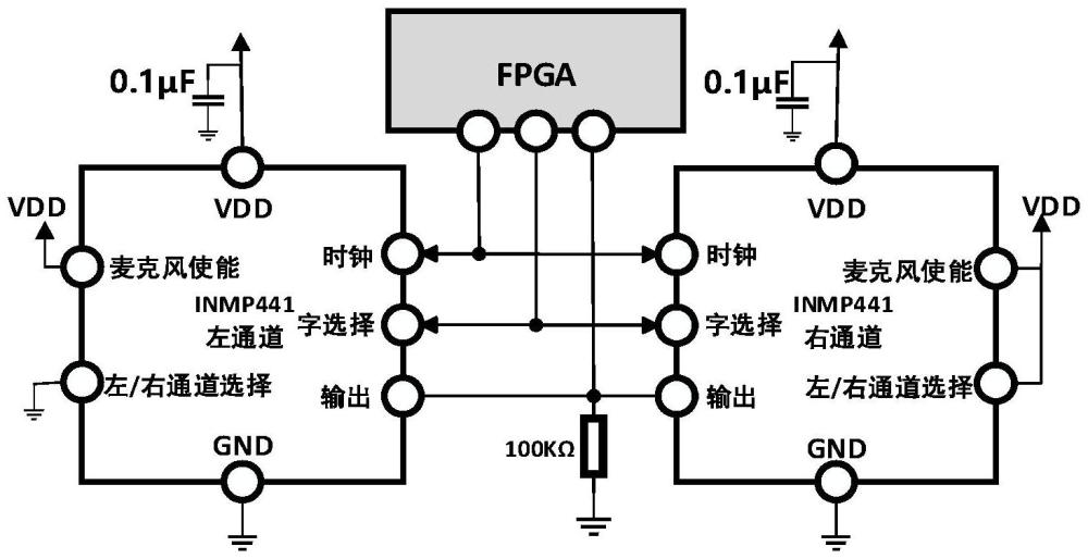 基于音頻信號多維度敏感特征和S-ReXNet的電機故障檢測方法