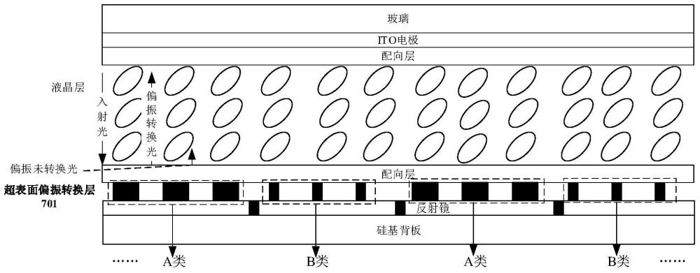 一種硅基液晶及波長選擇開關(guān)的制作方法