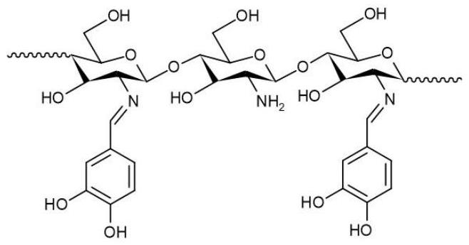 一種殼聚糖/聚氨酯生物組織粘合劑及其制備方法