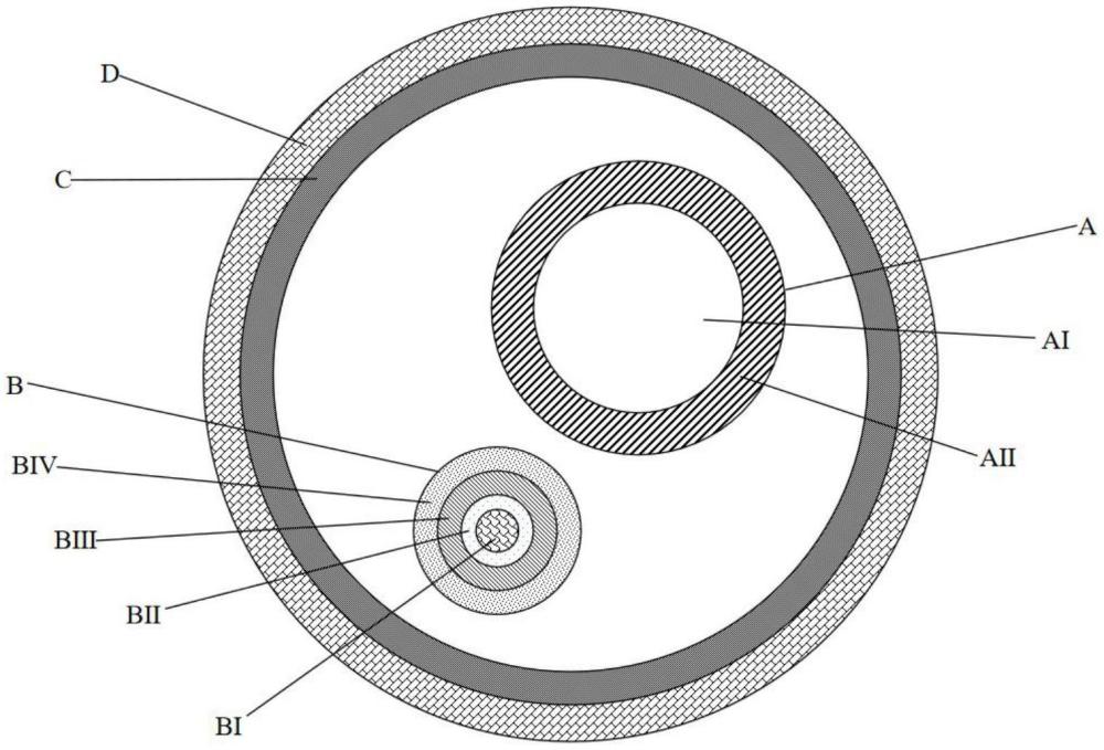 一種防火復(fù)合低壓線纜及其制備方法與流程