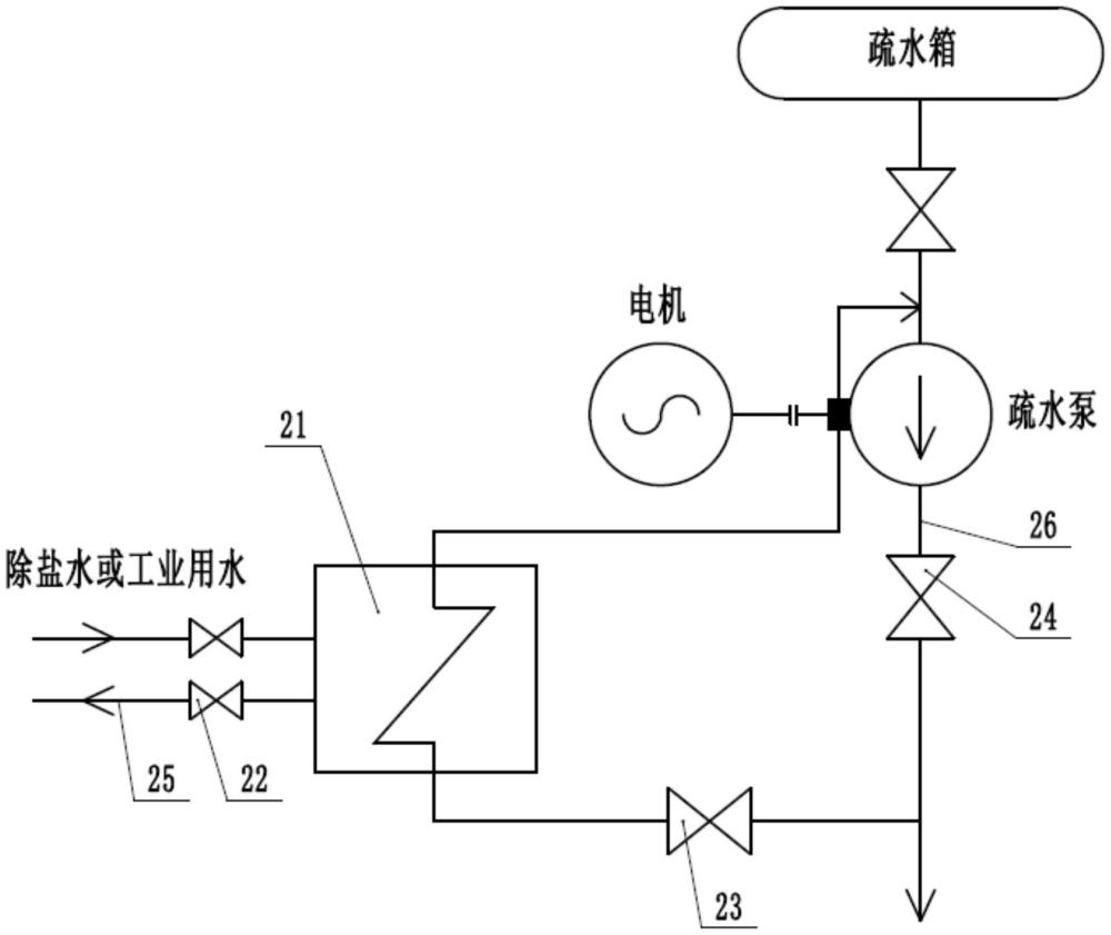 一種燃煤電廠暖風(fēng)器疏水泵外置式冷卻系統(tǒng)的制作方法