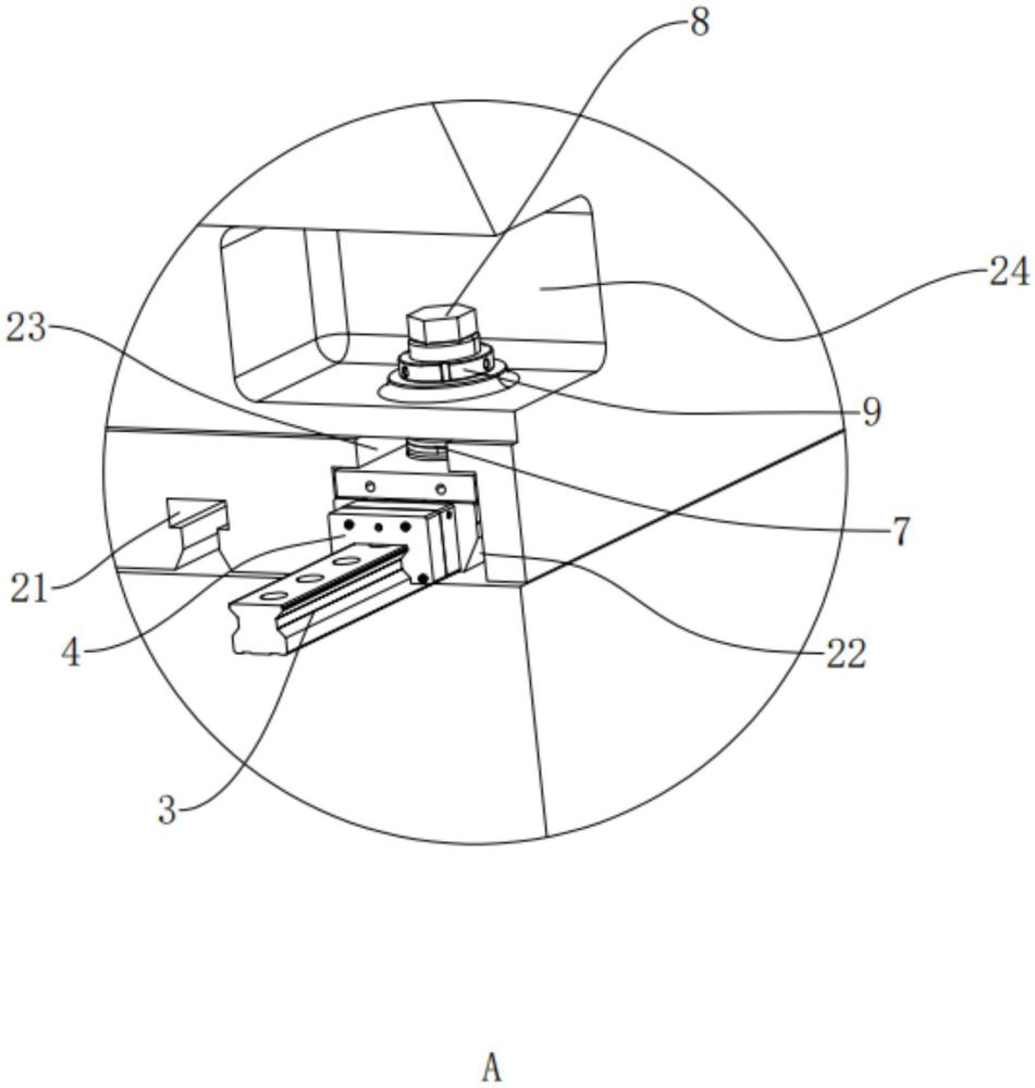 滑臺移動導(dǎo)軌保護裝置的制作方法