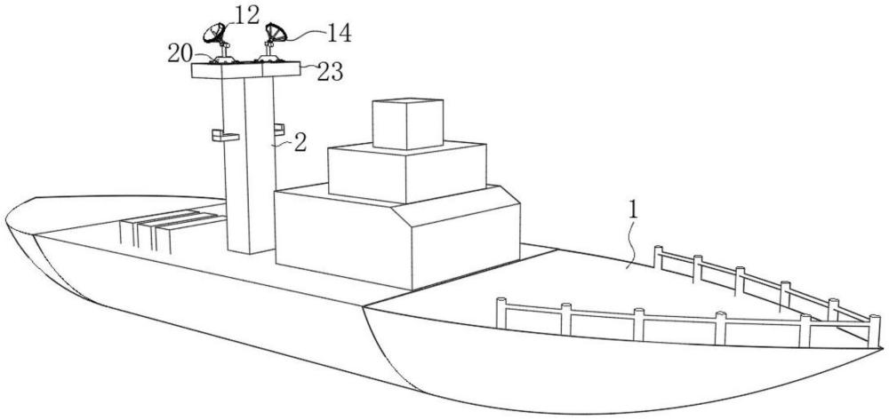 基于北斗和蜂窩雙通訊的艦船的制作方法