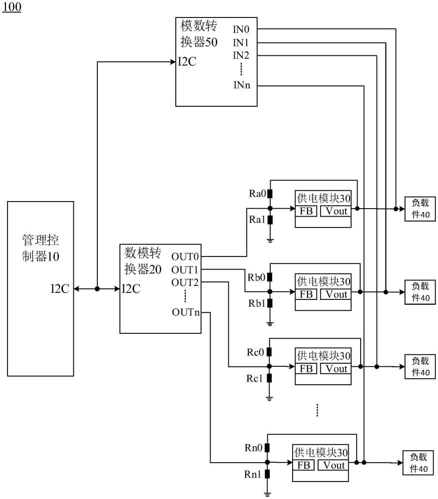 動態(tài)電壓調(diào)節(jié)裝置、方法及計算機設(shè)備與流程