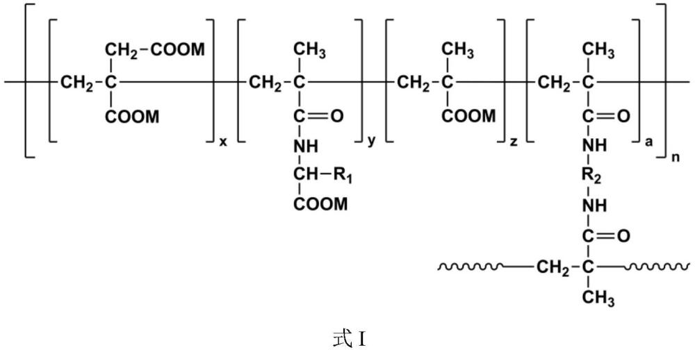 一種生物基高吸水性樹脂及其制備方法